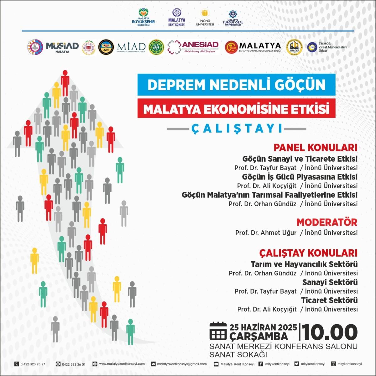 ‘Deprem Nedenli Göçün Malatya Ekonomisine Etkisi’ çalıştayı düzenleniyor ‘Deprem Nedenli Göçün Malatya Ekonomisine Etkisi’ çalıştayı düzenleniyor