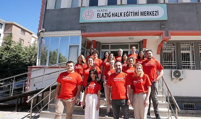Vodafone gönüllüleri, Elazığ'da iyiliğin yanında durdu Vodafone gönüllüleri, Elazığ'da iyiliğin yanında durdu