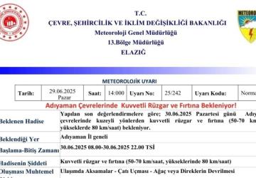 Adıyaman çevresinde kuvvetli rüzgar ve fırtına uyarısı