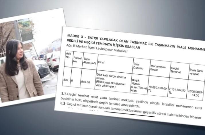 Ağrı Belediyesi’nin Arsa Satışı Halkın Tepkisini Topladı: Kültürel Değerler Tehlikede! Ağrı Belediyesi’nin Arsa Satışı Halkın Tepkisini Topladı: Kültürel Değerler Tehlikede!
