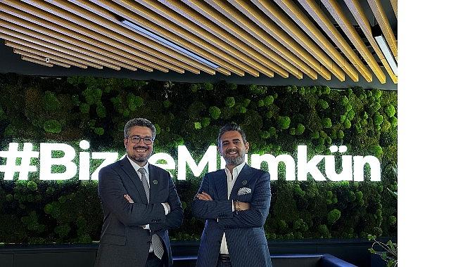CALL Energy ile hedef 1.000 MW'lık yatırım CALL Energy ile hedef 1.000 MW'lık yatırım