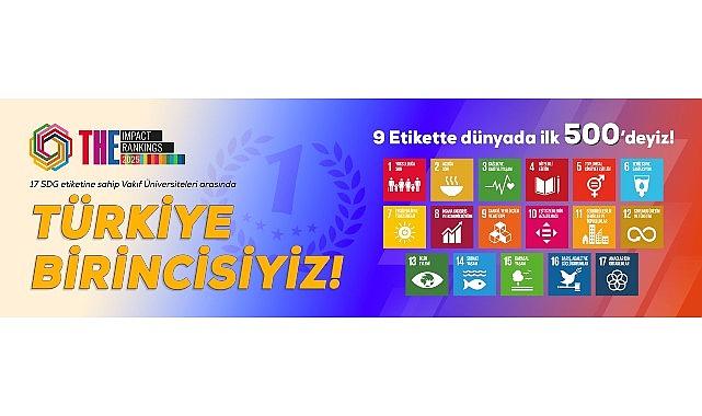 Üsküdar Üniversitesi Dünya sahnesinde! Üsküdar Üniversitesi Dünya sahnesinde!