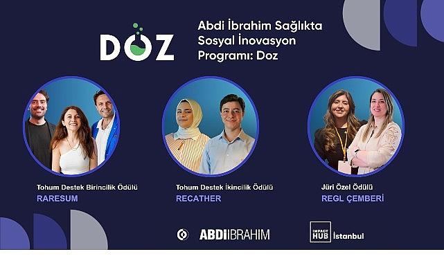 Abdi İbrahim sağlık alanında girişimciliği desteklemeye devam ediyor Abdi İbrahim sağlık alanında girişimciliği desteklemeye devam ediyor