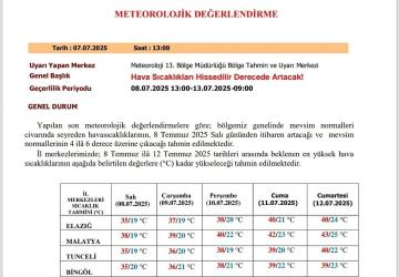 Güneydoğu’da kavurucu sıcaklık alarmı: Adıyaman ve çevresinde 43°C’ye varan hava sıcaklıkları bekleniyor