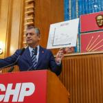 CHP Genel Başkanı Özgür Özel’in dokunulmazlık dosyası Meclis’e ulaştı
