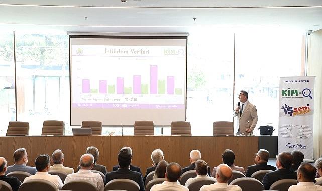 İnegöl'de Kariyer Ve İstihdam Alanında Yeni Sürecin İmzaları Atıldı İnegöl'de Kariyer Ve İstihdam Alanında Yeni Sürecin İmzaları Atıldı