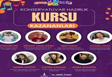 Gençler, Büyükşehir'in ücretsiz kursuyla hayallerine kavuştu