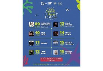 Gömeç'te 4. Zeytin Dalı Kültür, Sanat ve Barış Festivali Başlıyor