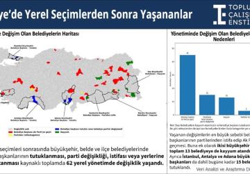 Gözaltı, tutuklama, kayyum: 62 belediyede yönetim değişti