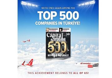 Corendon Airlines, “Capital 500" listesinde yükselmeye devam ediyor