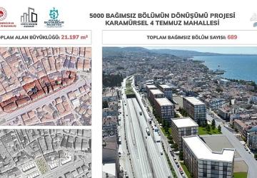 Gölcük ve Karamürsel'de bu mahalleler ilk sırada