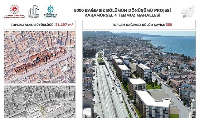 Gölcük ve Karamürsel'de bu mahalleler ilk sırada