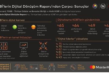 Akıllı KOBİ'ye giden yol dijital yatırımların teşvik edilmesinden geçiyor