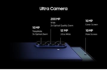 Galaxy Z Fold7'nin yeni nesil kamerası fotoğrafçılıkta yeni bir dönemi başlatıyor