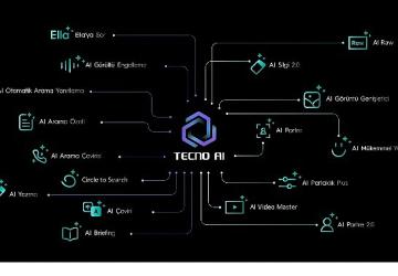 TECNO SPARK 40 ile Eğitimde Yeni Bir Dönem: Yapay Zekâ Destekli Dijital Asistanınız Okula Hazır!