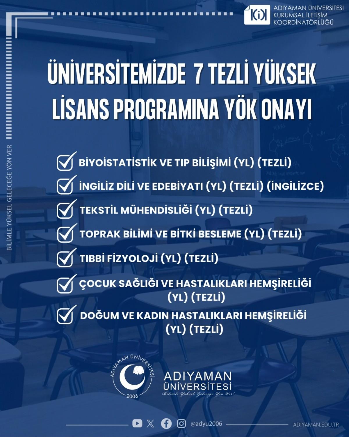 Adıyaman Üniversitesi’nin Tezli Yedi Yüksek Lisans Programı'na YÖK onay verdi