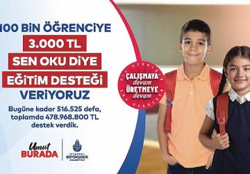 'Sen Oku Diye' Desteğine Başvurular Başladı