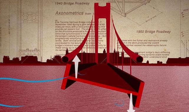 'Hataların İnşası', 22 Eylül Pazartesi 21.00'de National Geographic Ekranlarında Başlıyor!