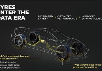 Aston Martin, Pirelli'nin CYBER™ Tyre Teknolojisini Entegre Edecek