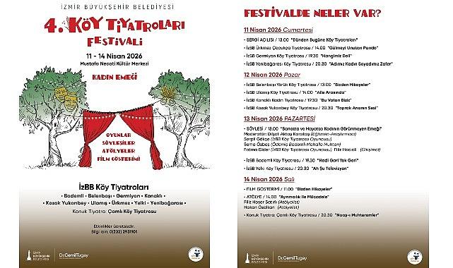 Köy Tiyatroları Festivali başlıyor