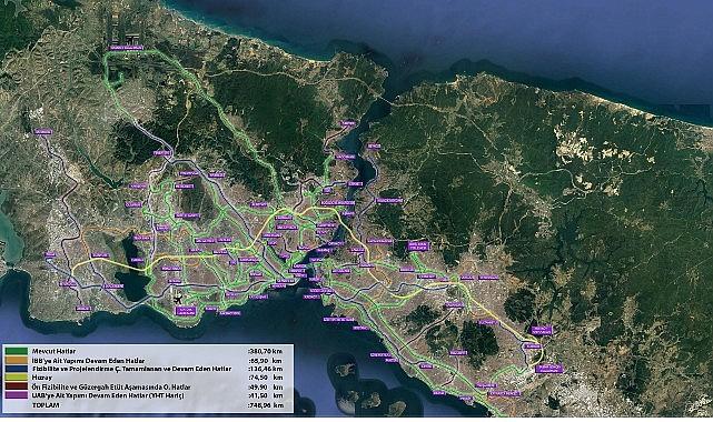 İstanbul'da Raylı Sistemler Güçlenerek Büyüyor