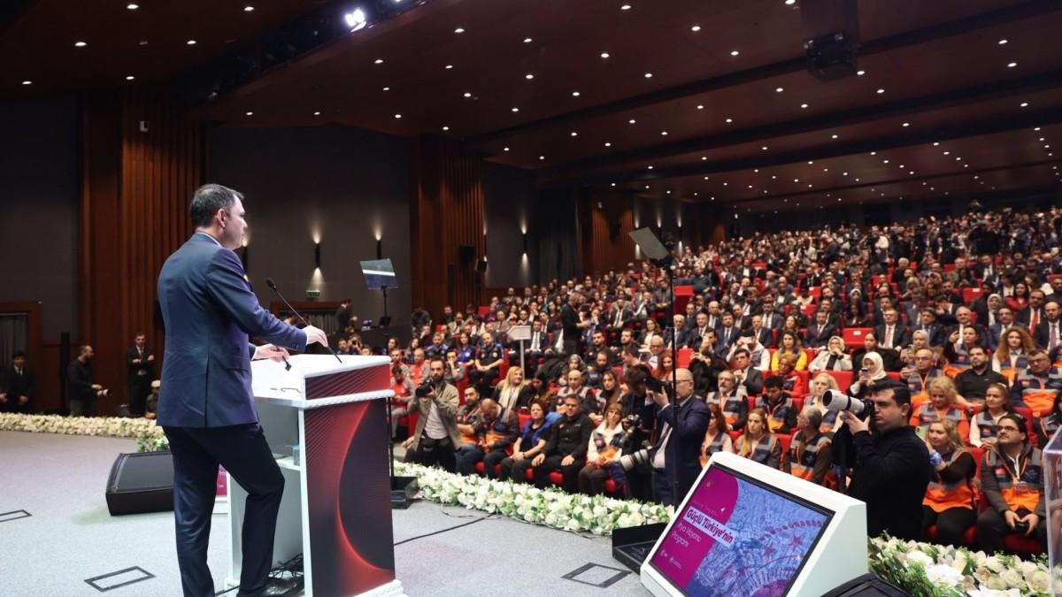 Bakan Kurum: ‘Asrın inşası’nı tüm dünyaya anlattık’ - Videolu Haber