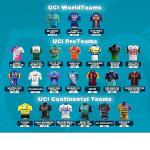 Dünya bisikletinin yıldızları Türkiye yollarında…