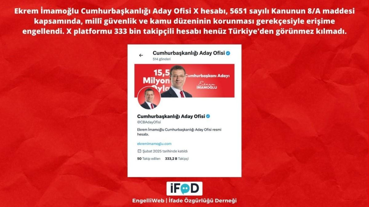 İmamoğlu’nun Cumhurbaşkanlığı Aday Ofisi Hesabına da Erişim Engeli Getirildi