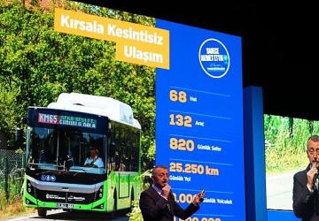 Başkan Büyükakın: Kocaeli'nin ulaşım alt yapısı güçleniyor