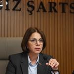 Maltepe Belediyesi'nin “2025 yılı Faaliyet Raporu" kabul edildi