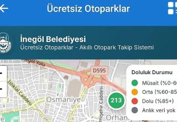 İnegöl'de Ücretsiz Otoparkların Anlık Doluluk Oranı Artık Cebinizde