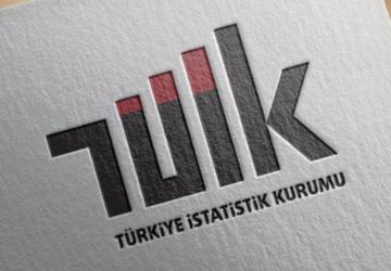 Aralık 2025’te ticaret satış hacmi yıllık yüzde 3,8 arttı