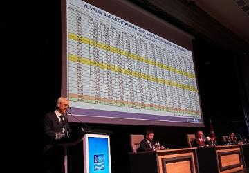 Sağlık: “Kullanılabilir Su Kaynağı 134 Milyon Metreküpten 268 Milyon Metreküpe Yükseldi"