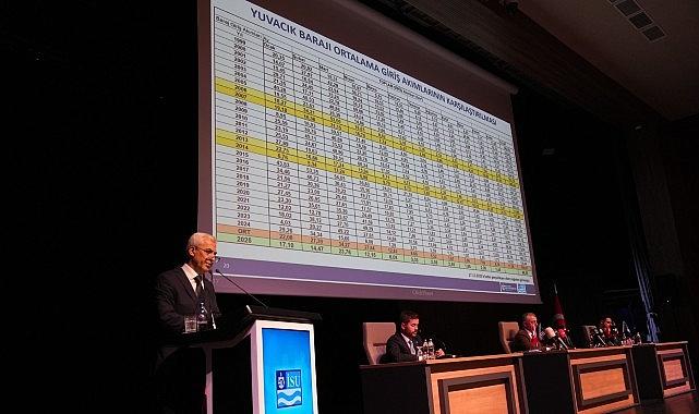 Sağlık: “Kullanılabilir Su Kaynağı 134 Milyon Metreküpten 268 Milyon Metreküpe Yükseldi"