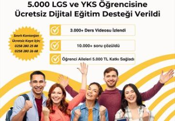 Denizli Büyükşehir’ten Dijital Eğitim Desteği