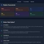 Manisa'nın Nefesi Artık Akıllı Sistemle Anlık İzleniyor!