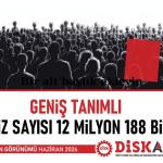 DİSK-AR: Geniş tanımlı işsiz sayısı 12,2 milyona ulaştı, her üç kişiden biri işsiz