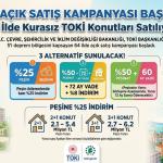 TOKİ 64 ilde 18 bin liradan başlayan taksitlerle yaklaşık 20 bin konutu satışa çıkarıyor
