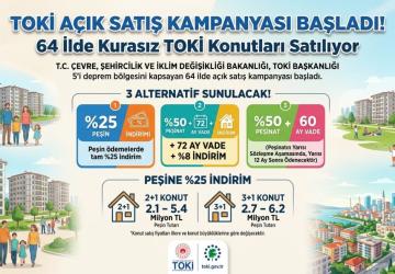 TOKİ 64 ilde 18 bin liradan başlayan taksitlerle yaklaşık 20 bin konutu satışa çıkarıyor