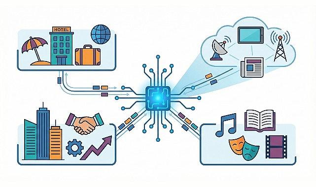 BultenYolla, Türkiye'de Basın Bülteni Ekosistemini Genişletiyor: Kültür-Sanat, Ekonomi ve Turizm İçin Yeni Nesil Dağıtım Modeli