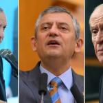 ANKARA (PHA) - Murat KAYIŞ - ASAL Araştırma’nın Temmuz 2025’te gerçekleştirdiği ankette, seçmenin önemli bir bölümü Türkiye’deki siyasi partileri sorunların çözüm adresi olarak görmediğini bir kez daha ortaya koydu.